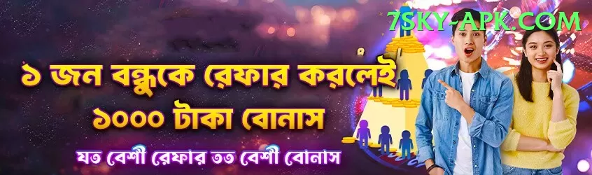 joginder sharma - Slots Super Screenshot 1