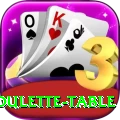 roulette table Gaming Deluxe v3.2.1